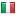 imgzine.com server is located in Italy